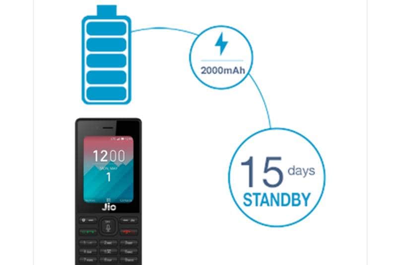 reliance jio phone, reliance jio bookings, reliance jio phone booking, reliance jio how to book, reliance jio website, reliance jio images, reliance jio mukesh ambani, mukesh ambani phone, reliance jio news, reliance jio latest news, reliance jio
