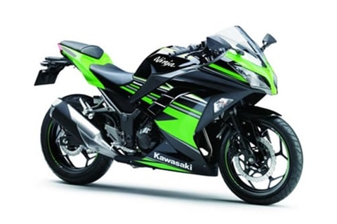 2018 Kawasaki Ninja 400 to be unveiled at EICMA, will compete with KTM RC 390