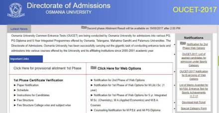 Osmania University, Common Entrance Test, Osmania University Common Entrance Test, Master of Physical Education, Common Entrance Test