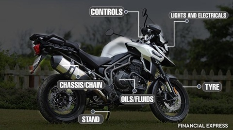 Riding off-road: Top tips to keeping you and your bike safe while off-roading