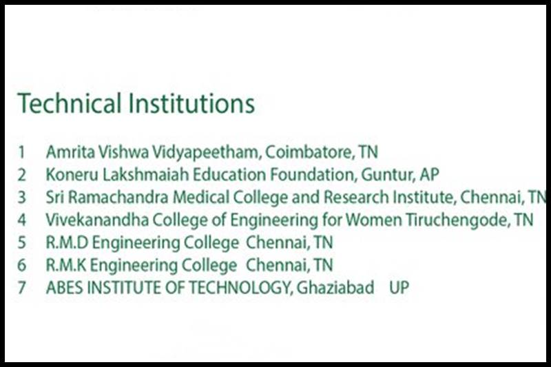 Swachhta Ranking, Swachhta Ranking full list, Swachhta Ranking 2017, educational institutions, HRD Ministry, Higher Education, Prakash Javadekar, HRD Minister, Ministry of HRD, OP Jindal Global University, Manipal University Jaipur, Chitkara Universitym Kalu Jhanda, KLE Academy of Higher Education and Research, Datalbagh education Institute, Kongu Arts and Science College Erode, Vidya Pratishthans Arts Commerce & Science College, Ramakrishna Mission Vivekananda College, Vivekanandha College of Arts & Science, SNR Sons College, KG College of Arts and Science, education news