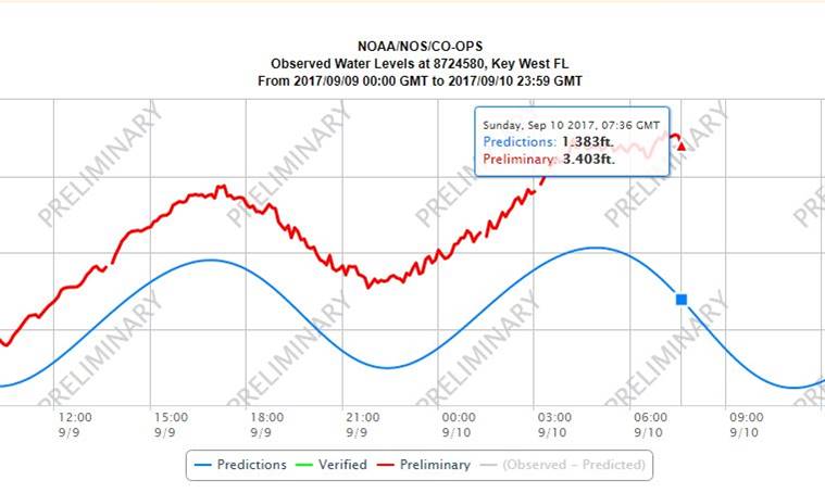 Swiss President Doris Leuthard has said India is expected to get in 2019 the first batch of data relating to tax from Switzerland under a new framework for automatic exchange of information. Swiss President Doris Leuthard has said India is expected to get in 2019 the first batch of data relating to tax from Switzerland under a new framework for automatic exchange of information.