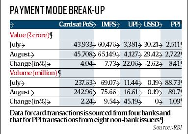 reserve bank of india, RBI, indian economy, indian economist, p chidambaram, economy news