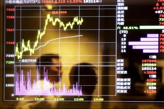 Emerging markets rally fuels valuation concerns Emerging markets rally fuels valuation concerns