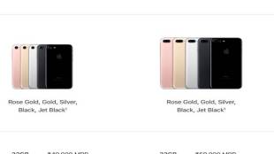 apple, iphone, app, trai, mobile, smartphone, iphone app, apple store, app store, telecom, india, facebook, google, tech news, technology news, technology companies