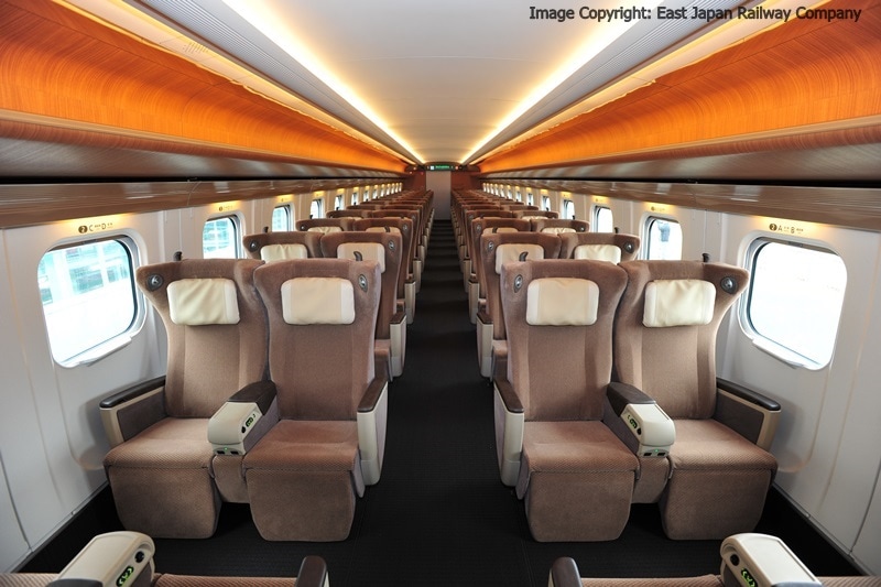 Bullet Train India, Shinkansen bullet train, bullet train india images, Bullet Train in India, Mumbai Bullet Train