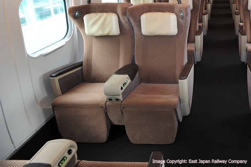 Bullet Train India, Shinkansen bullet train, bullet train india images, Bullet Train in India, Mumbai Bullet Train