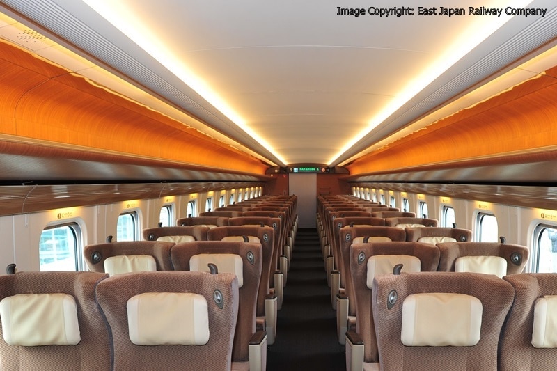 Bullet Train India, Shinkansen bullet train, bullet train india images, Bullet Train in India, Mumbai Bullet Train