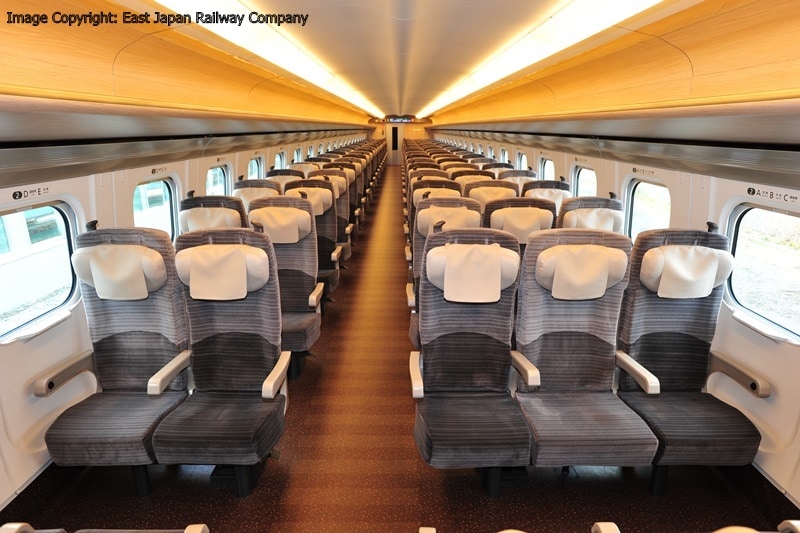Bullet Train India, Shinkansen bullet train, bullet train india images, Bullet Train in India, Mumbai Bullet Train