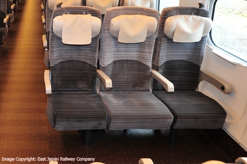 Bullet Train India, Shinkansen bullet train, bullet train india images, Bullet Train in India, Mumbai Bullet Train