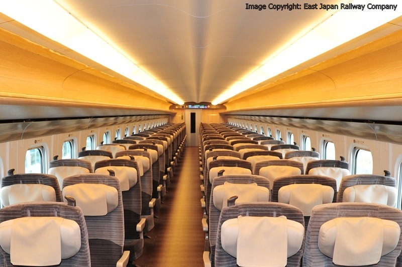 Bullet Train India, Shinkansen bullet train, bullet train india images, Bullet Train in India, Mumbai Bullet Train