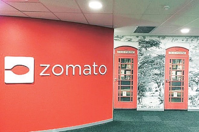 zomato, deepinder goyal, zomato rival companies