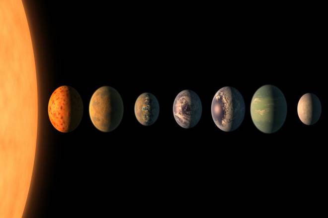 Earth, Trappist 1, Trappist, Trappist Study, Trappist Research, Massachusetts Institue of Technology Earth, Trappist 1, Trappist, Trappist Study, Trappist Research, Massachusetts Institue of Technology