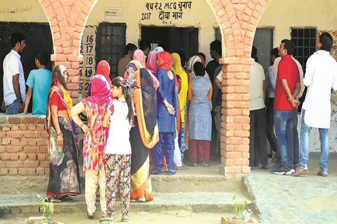Gurgaon civic body polls results, Municipal Corporation of Gurugram, Gurugram civic polls, gurgoan polls, Raman Malik, BJP, BJP on Gurugram civic polls defeat Gurgaon civic body polls results, Municipal Corporation of Gurugram, Gurugram civic polls, gurgoan polls, Raman Malik, BJP, BJP on Gurugram civic polls defeat