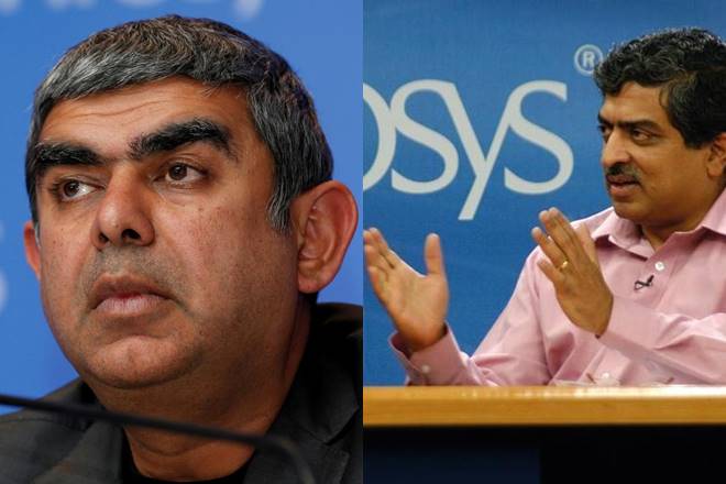 Infosys, Infosys news, Infosys latest news, Infosys management, Infosys clients, vishal sikka, nandan nilekani, vishal sikka Infosys, nandan nilekani Infosys Infosys, Infosys news, Infosys latest news, Infosys management, Infosys clients, vishal sikka, nandan nilekani, vishal sikka Infosys, nandan nilekani Infosys