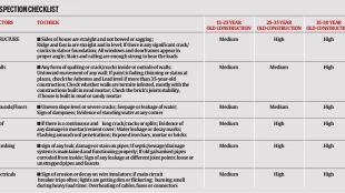 Lucknow Central box office collection, Lucknow Central box office collection prediction, Lucknow Central photos, Lucknow central actors Kangana Ranaut, Simran, Farhan Akhtar, Dipak Dobriyal, Ranjit Tiwari, Ronit Roy, Diana Penty