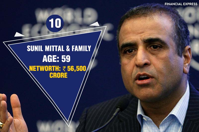 Hurun India rich list 2017, Hurun India, Mukesh Ambani, rich list, rich indian, richest indian, reliance, reliance industries, Acharya Balkrishna, Patanjali, Baba Ramdev, azim premji, wipro, sunil mittal, lakshmi niwas mittal, steel, sunpharma, business, fmcg