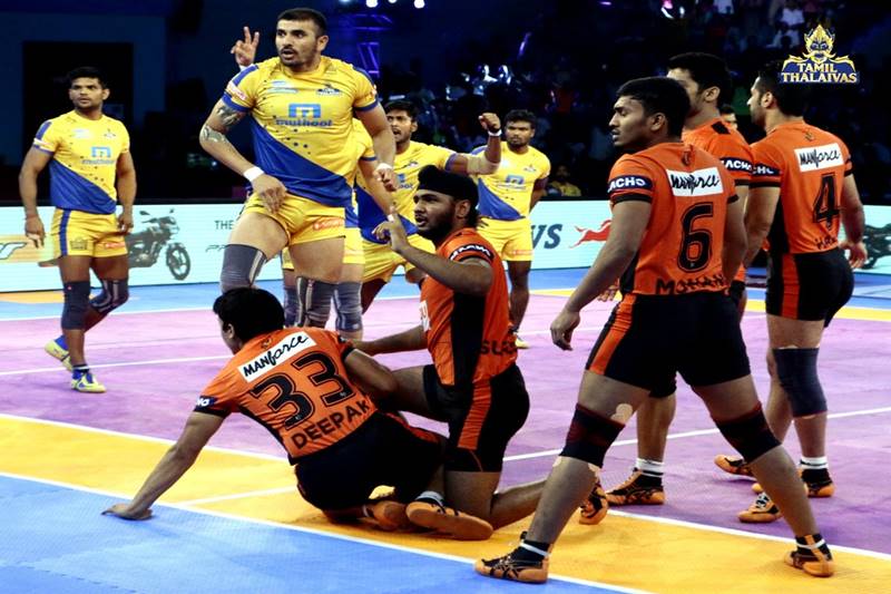 3) Ajay Thakur- The star player of the 2016 Kabaddi World Cup final Ajay Thakur finished third on the list with 213 points. The one man army, Thakur had a spectacular season with Tamil Thalaivas but due to lack of support from his team-mates, he could not do take his team further. (Twitter)