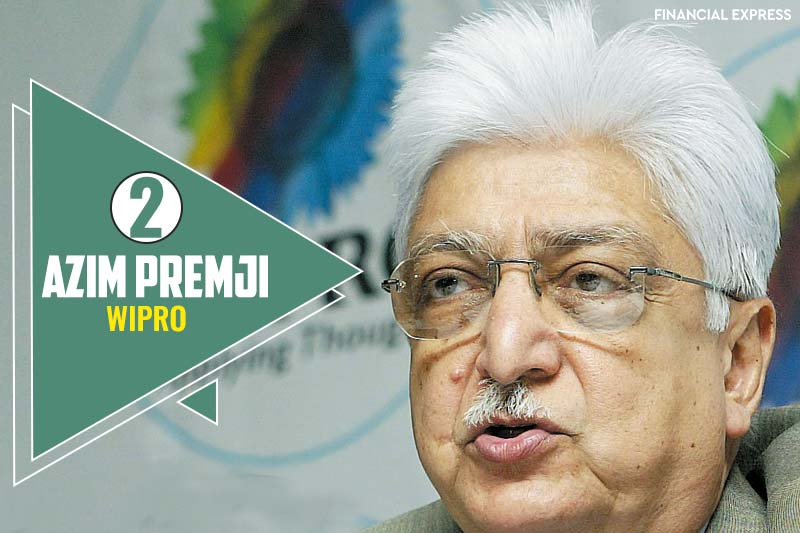 Chairman of Wipro Ltd, Azim Premji comes in at a distant second with a total net worth of $19 billion, half of Mukesh Ambani's. (Express Image)