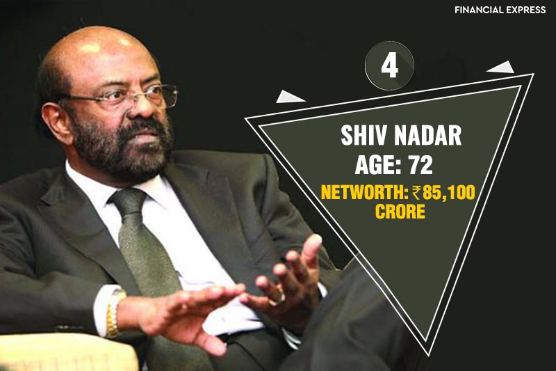 Hurun India rich list 2017, Hurun India, Mukesh Ambani, rich list, rich indian, richest indian, reliance, reliance industries, Acharya Balkrishna, Patanjali, Baba Ramdev, azim premji, wipro, sunil mittal, lakshmi niwas mittal, steel, sunpharma, business, fmcg