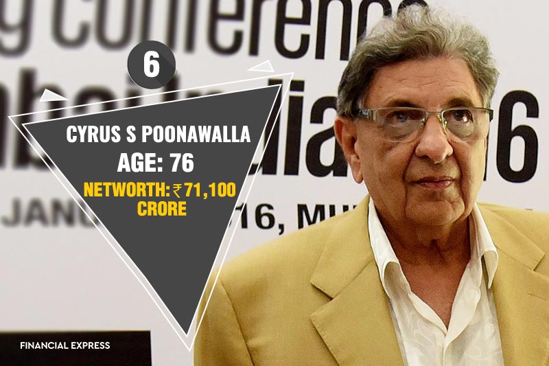 Hurun India rich list 2017, Hurun India, Mukesh Ambani, rich list, rich indian, richest indian, reliance, reliance industries, Acharya Balkrishna, Patanjali, Baba Ramdev, azim premji, wipro, sunil mittal, lakshmi niwas mittal, steel, sunpharma, business, fmcg