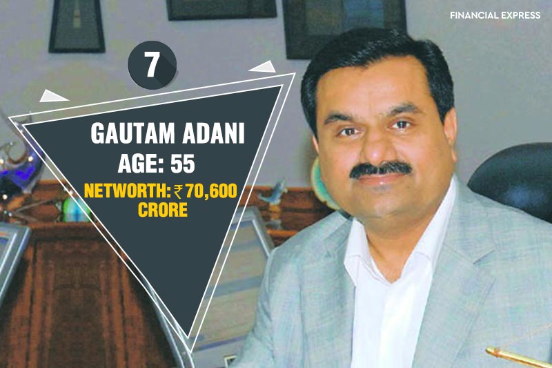 Hurun India rich list 2017, Hurun India, Mukesh Ambani, rich list, rich indian, richest indian, reliance, reliance industries, Acharya Balkrishna, Patanjali, Baba Ramdev, azim premji, wipro, sunil mittal, lakshmi niwas mittal, steel, sunpharma, business, fmcg