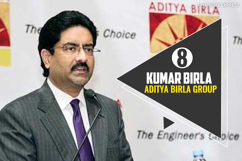 Kumar Mangalam Birla, Chairman of Indian multinational conglomerate Aditya Birla Group ranked 8th with a net worth of $12.6 billion. (Image: Reuters)