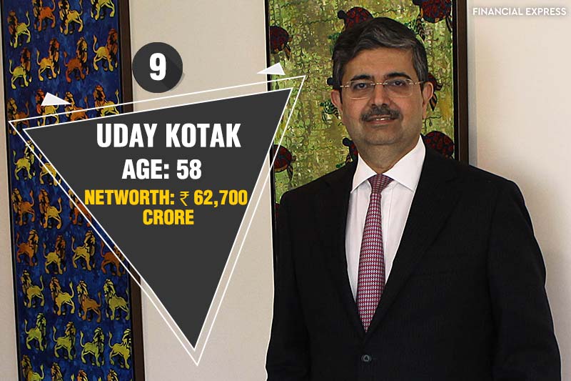 Hurun India rich list 2017, Hurun India, Mukesh Ambani, rich list, rich indian, richest indian, reliance, reliance industries, Acharya Balkrishna, Patanjali, Baba Ramdev, azim premji, wipro, sunil mittal, lakshmi niwas mittal, steel, sunpharma, business, fmcg