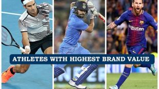 Forbes Most Valuable Athletes, Most Valuable Athletes, brand value, Forbes Most Valuable Athletes list, Roger Federer, Usain Bolt, Cristiano Ronaldo, Tiger Woods, Virat Kohli, Lionel Messi, Steph Curry