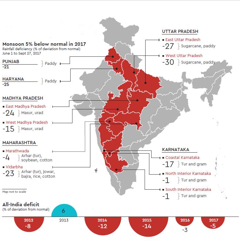 monsoon, monsoon in india, monsoon report, monsoon 2017 report monsoon, monsoon in india, monsoon report, monsoon 2017 report