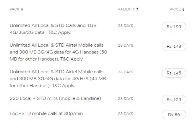 Reliance Jio, Bharti Airtel, Idea