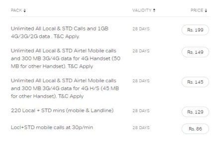 Reliance Jio, Bharti Airtel, Idea Reliance Jio, Bharti Airtel, Idea