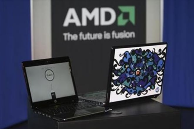 AMD, AMD shares, economy