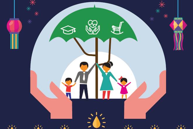 Diwali 2017 gift ideas, insurance cover Diwali 2017 gift ideas, insurance cover