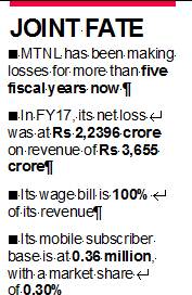 MTNL, BSNL revival on cards? This is what Narendra Modi government is planning