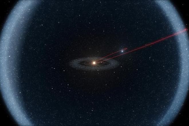 nasa, comets, new planets, comet rings, science news, earth, newly found planet, latest nasa discovery nasa, comets, new planets, comet rings, science news, earth, newly found planet, latest nasa discovery