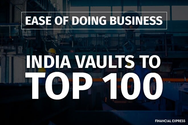 Ease of Doing Business Ranking 2018: Modi’s 8 heroes that pulled India into top 100