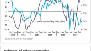 Maruti Suzuki stock, Credit Suisse, Credit Suisse on Maruti Suzuki stock, Maruti management, powertrain manufacturing, maruti Gujarat plant, Maruti’s plants in Haryana, digitisation, Maruti digitisation