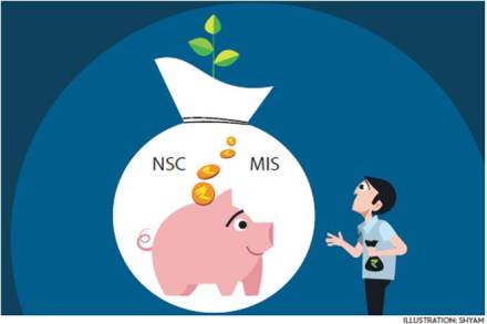 NSC, MIS, recurring deposits, Public Provident Fund, Sukanya Samriddhi Account, Senior Citizen Savings Scheme, Monthly Income Scheme