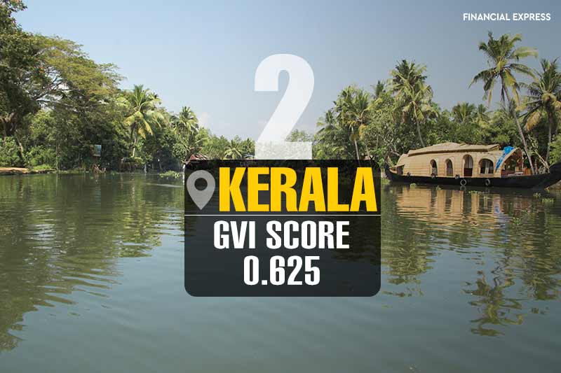 Gender Vulnerability Index, state pictures, goa pictures, kerela pictures, bihar, Goa, GVI, mizoram, manipur, delhi, haryana, karnataka, punjab, gvi score