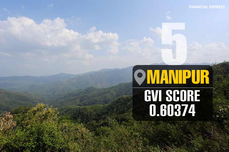 Gender Vulnerability Index, state pictures, goa pictures, kerela pictures, bihar, Goa, GVI, mizoram, manipur, delhi, haryana, karnataka, punjab, gvi score