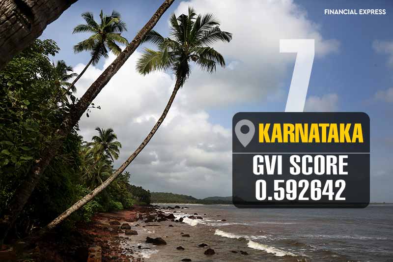 Gender Vulnerability Index, state pictures, goa pictures, kerela pictures, bihar, Goa, GVI, mizoram, manipur, delhi, haryana, karnataka, punjab, gvi score