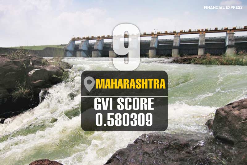 Gender Vulnerability Index, state pictures, goa pictures, kerela pictures, bihar, Goa, GVI, mizoram, manipur, delhi, haryana, karnataka, punjab, gvi score