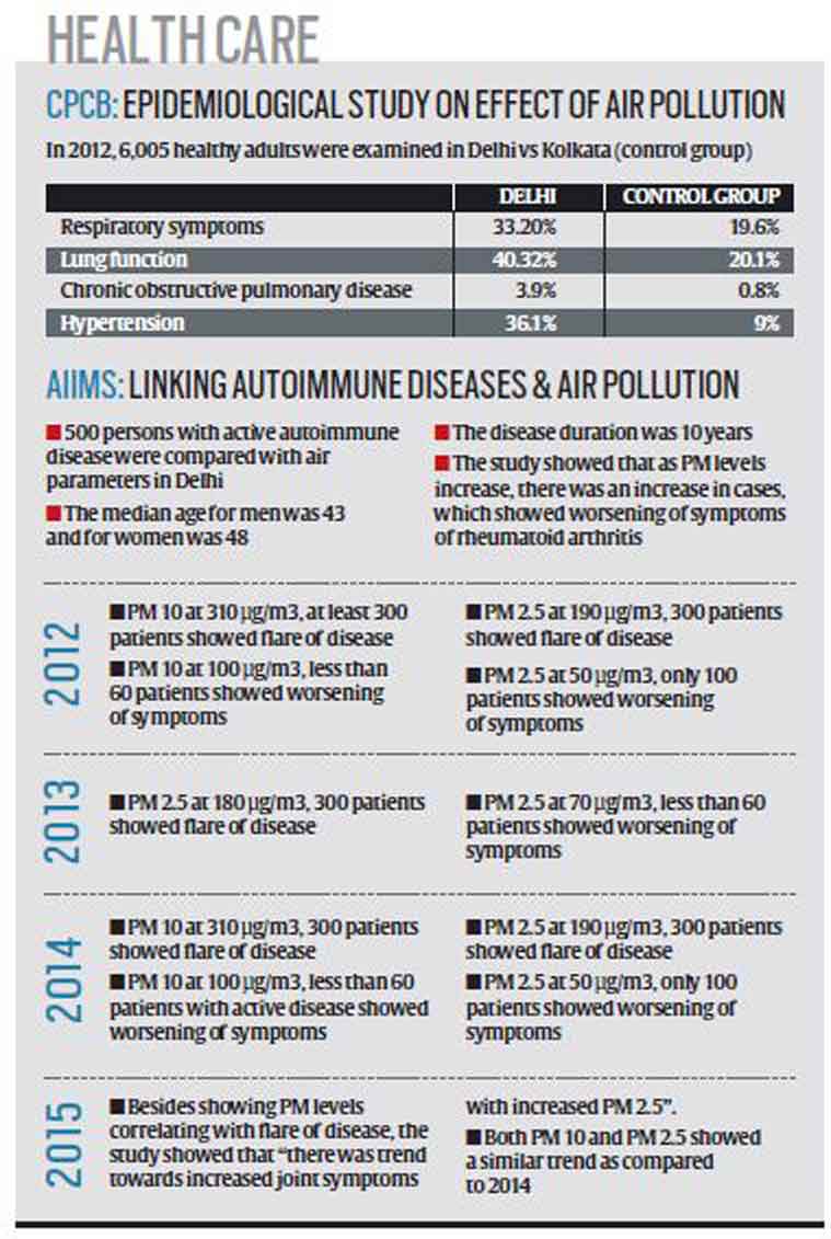 Samsung, Apple, smartphones, Gartner, global smartphones