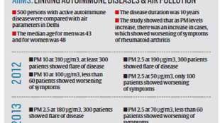 Samsung, Apple, smartphones, Gartner, global smartphones
