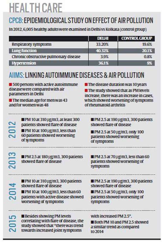 Samsung, Apple, smartphones, Gartner, global smartphones