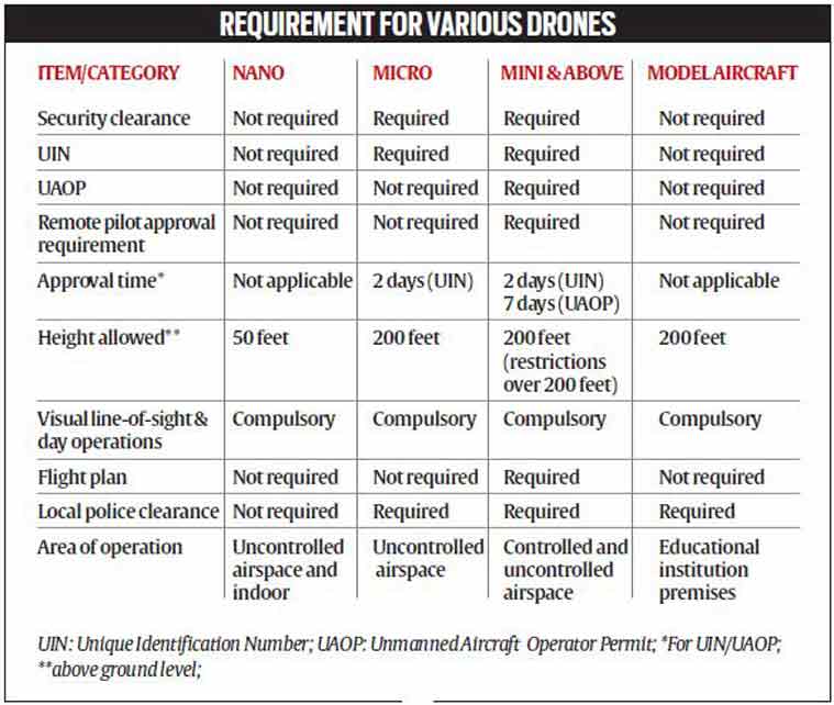 Human pilot, NASA, Artificial intelligence, AI, NASA Jet Propulsion Laboratory, drones Human pilot, NASA, Artificial intelligence, AI, NASA Jet Propulsion Laboratory, drones