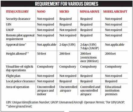 Human pilot, NASA, Artificial intelligence, AI, NASA Jet Propulsion Laboratory, drones Human pilot, NASA, Artificial intelligence, AI, NASA Jet Propulsion Laboratory, drones