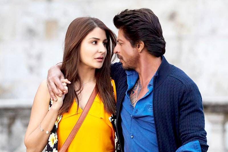 Hinglish, Harry Met Sejal,  Jab We Met, Love Aaj Kal, British college, Britain college, indian companies, companies in India, Portsmouth College