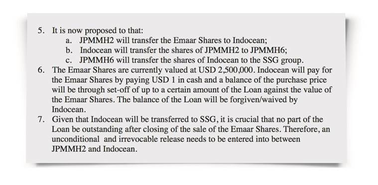 Madhur Agarwal, overseas debt markets, Indian foreign currency , JPMorgan india, US dollar bond, india corporate sector